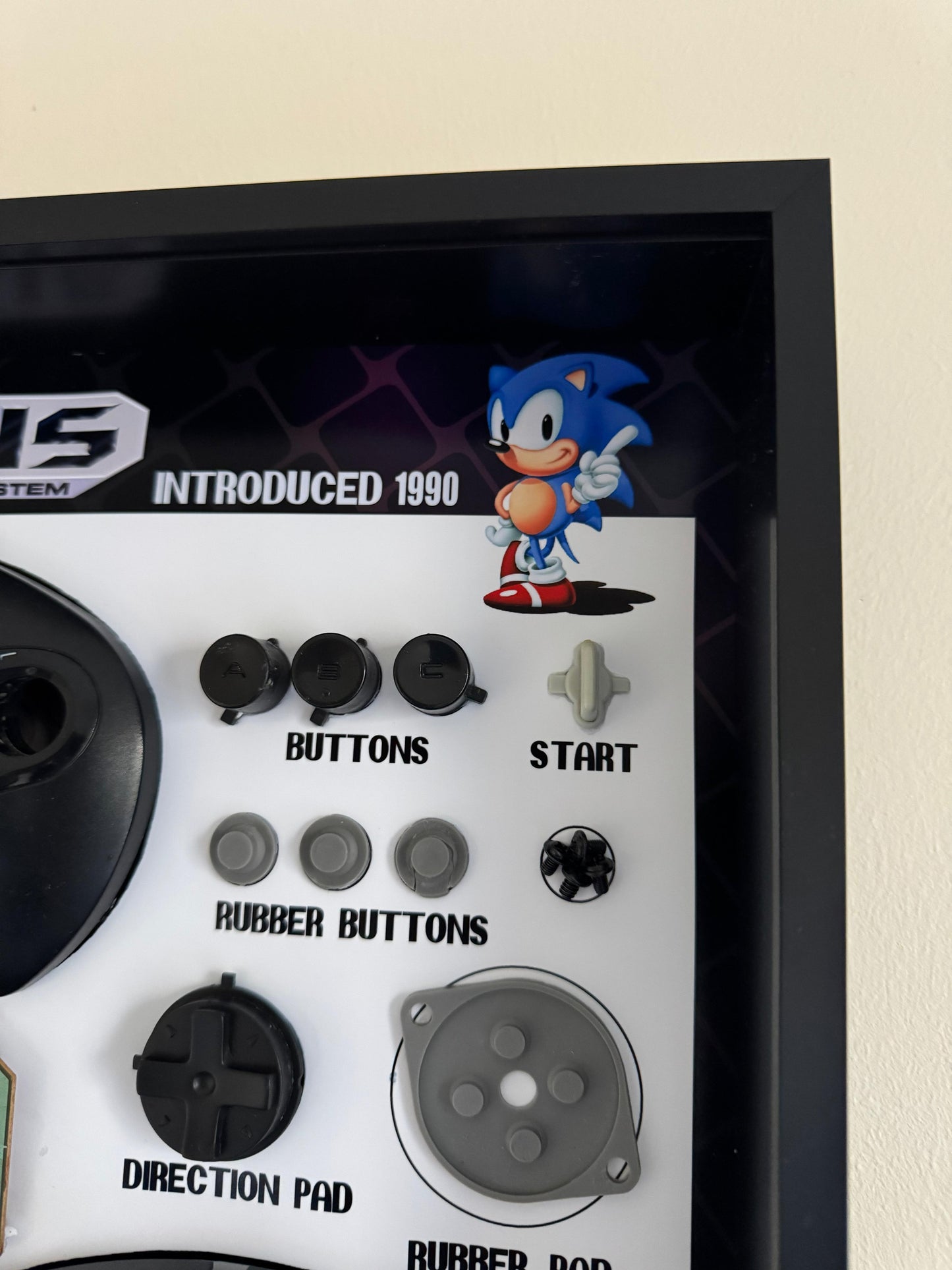 Sega Controller Breakdown Art