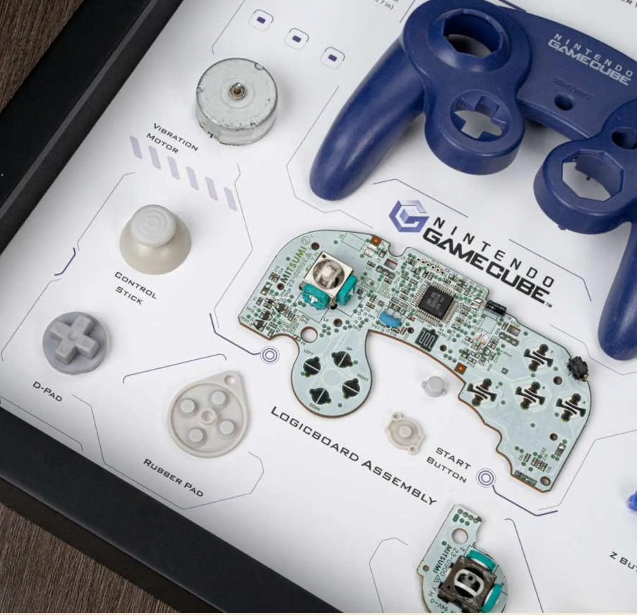 Gamecube Controller Breakdown Art