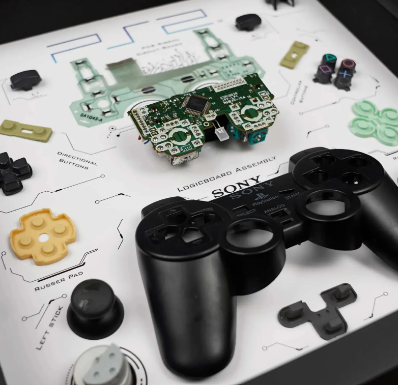 PS2 Controller Breakdown Art