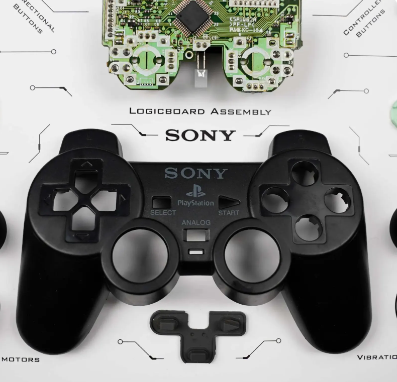 PS2 Controller Breakdown Art