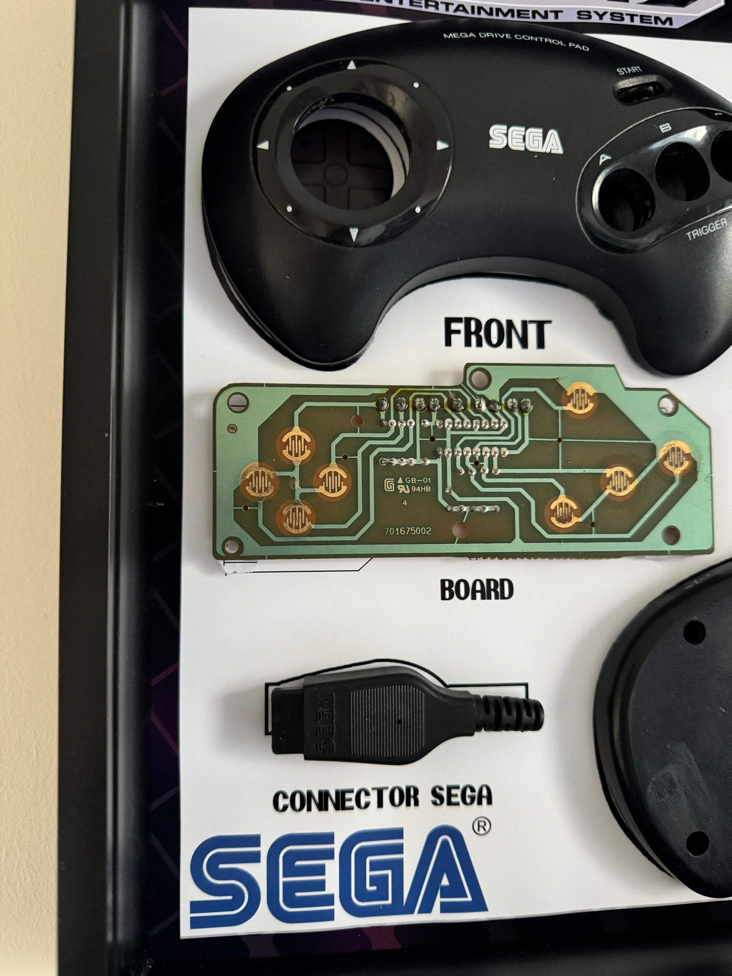 Sega Controller Breakdown Art