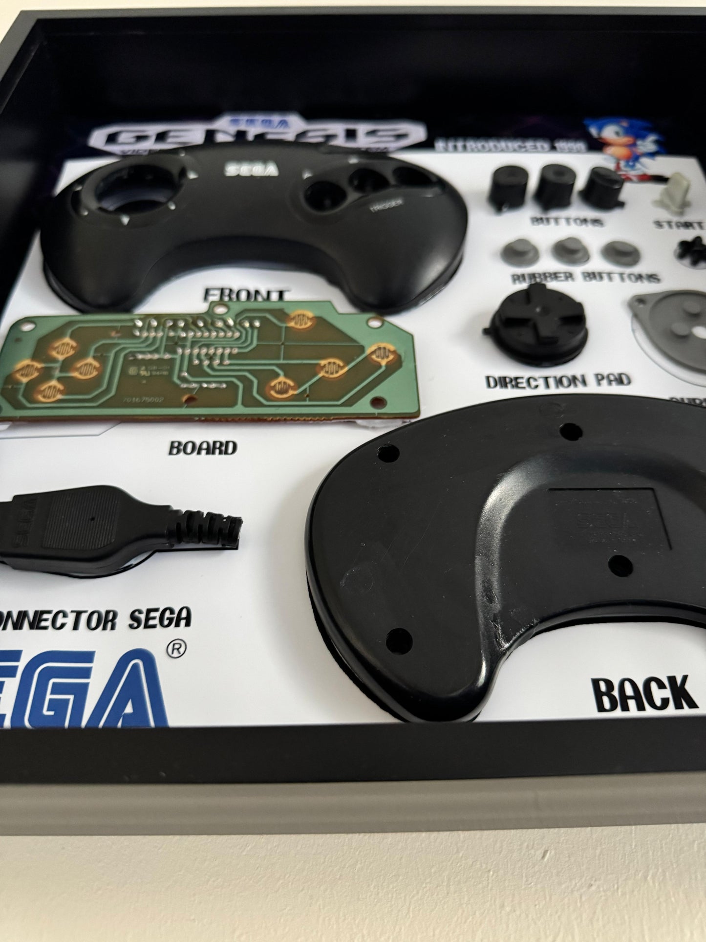 Sega Controller Breakdown Art