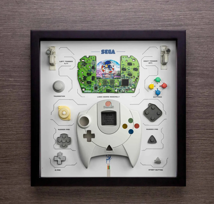 Dreamcast Controller Breakdown Art