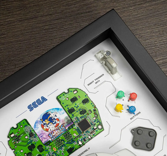 Dreamcast Controller Breakdown Art