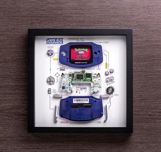 Gameboy Advance Breakdown Art
