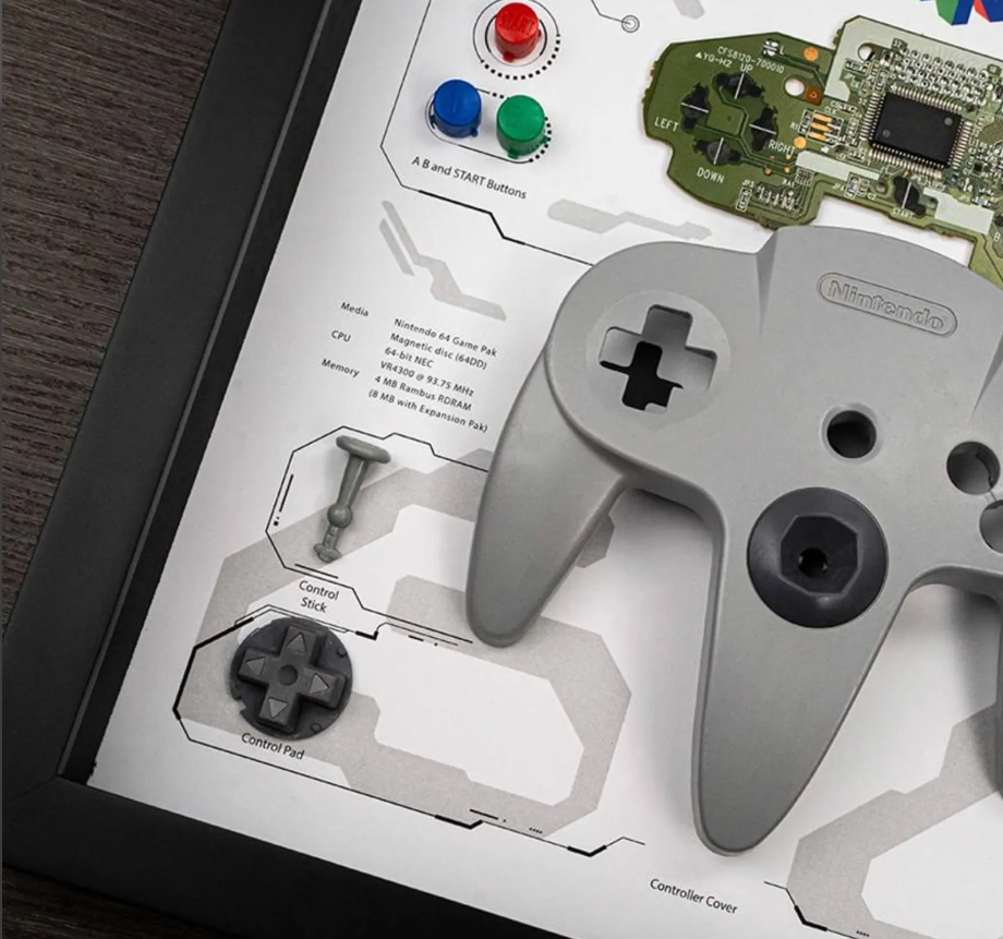 N64 Controller Breakdown Art