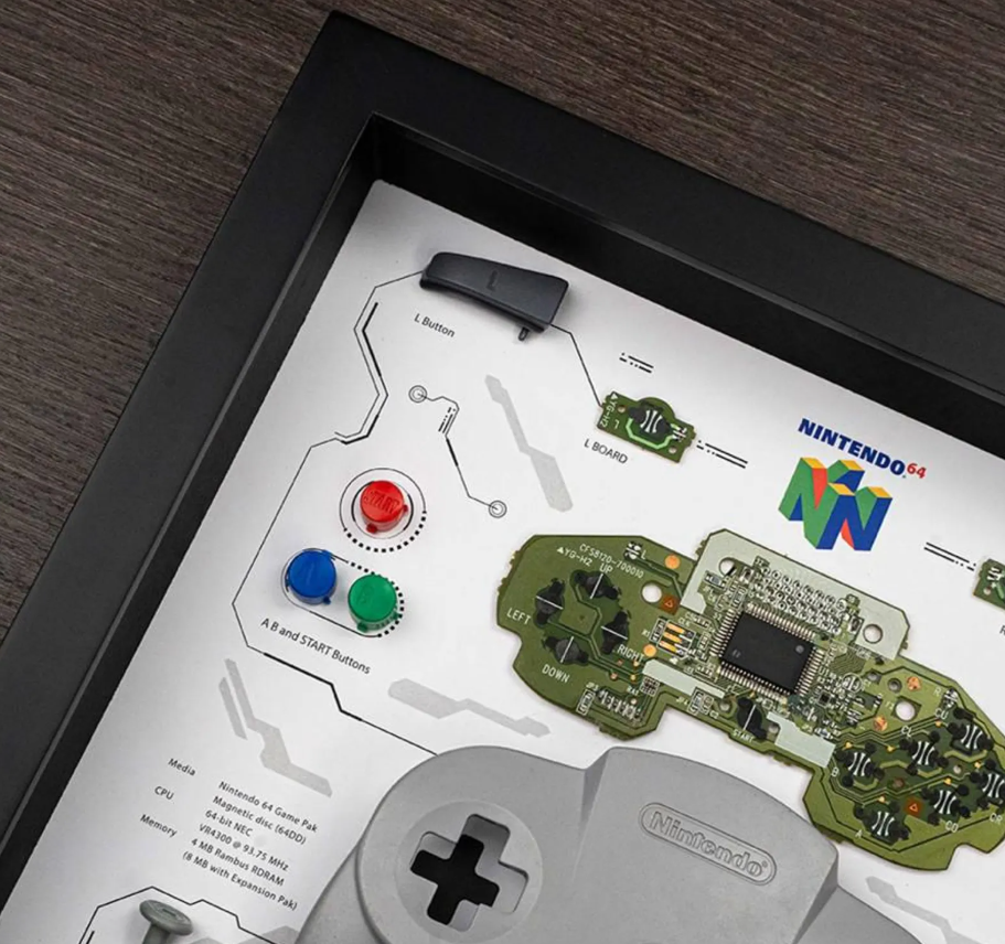 N64 Controller Breakdown Art
